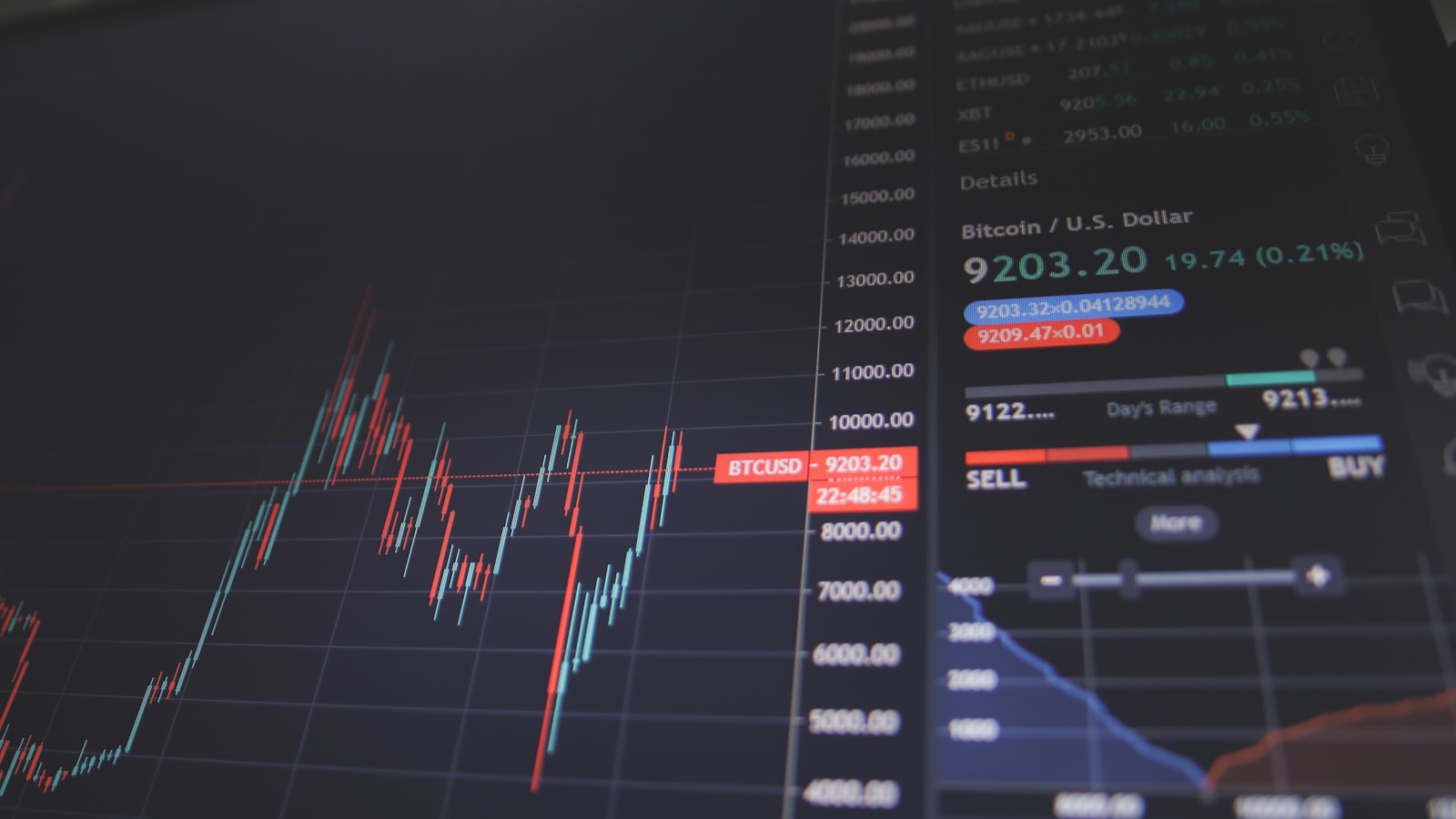 Case Study: +420% on NVDA Call Spread (Scouted 2 Hours Early)