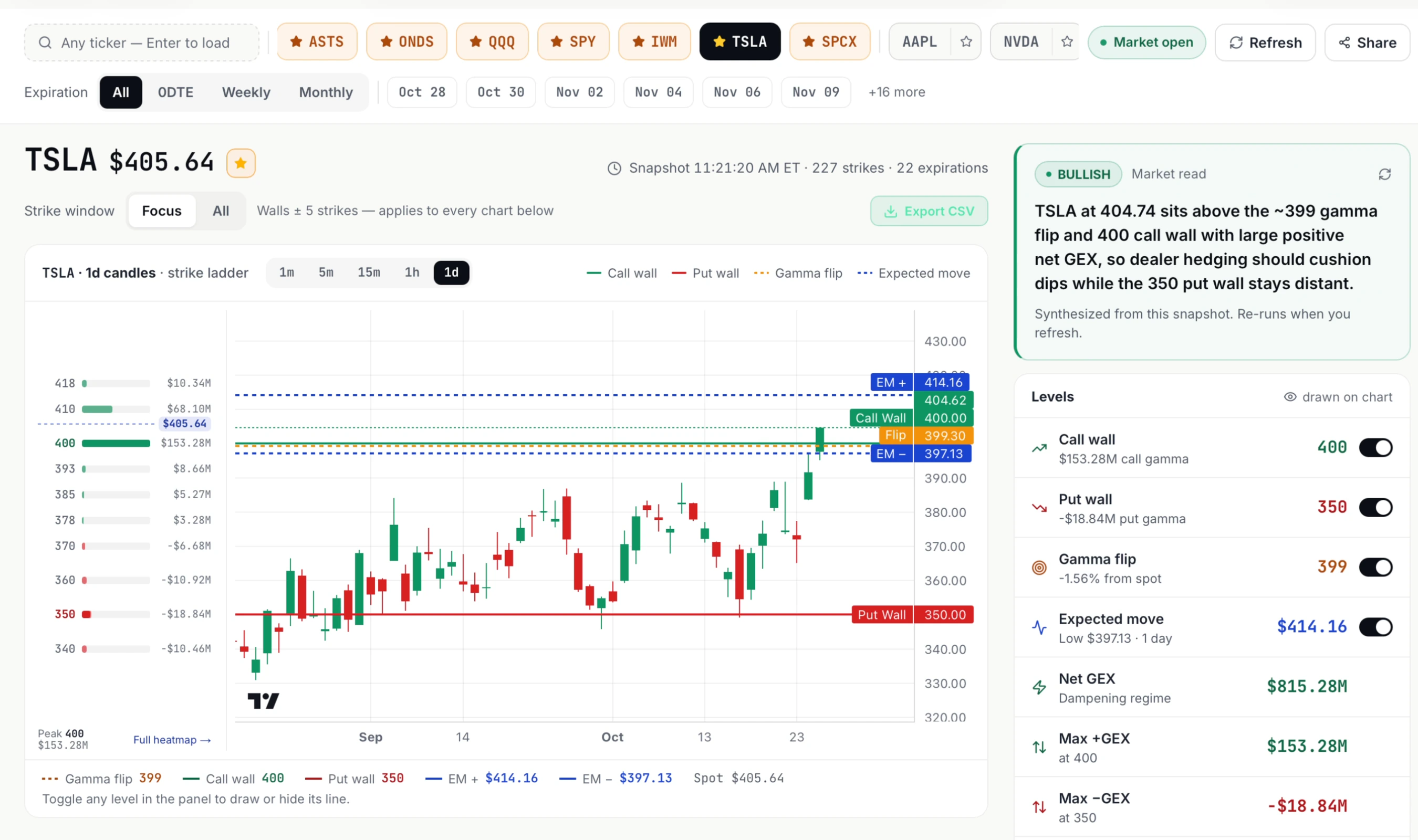 GEX market context on desktop, or a separate real phone GEX market read