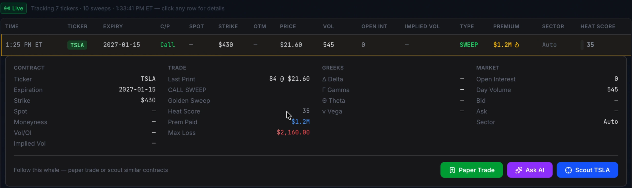 TSLA January 15, 2027 $430 call activity with contract context and a 1:25 PM ET print time